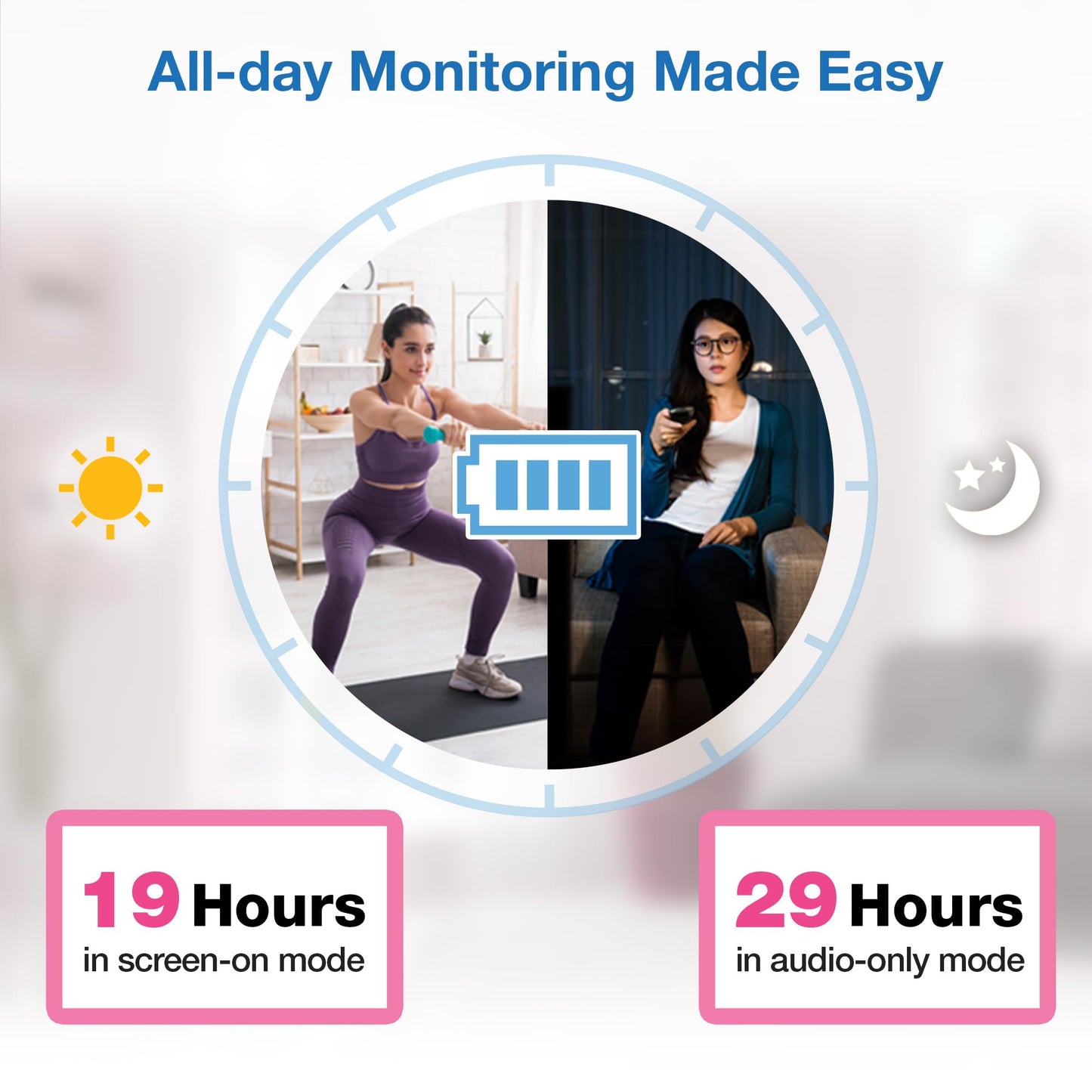 Vtech Vm819 Baby Monitor, 2.8    Screen, Night Vision, 2-Way Audio, Temperature Sensor And Lullabies, Secure Transmission No Wif