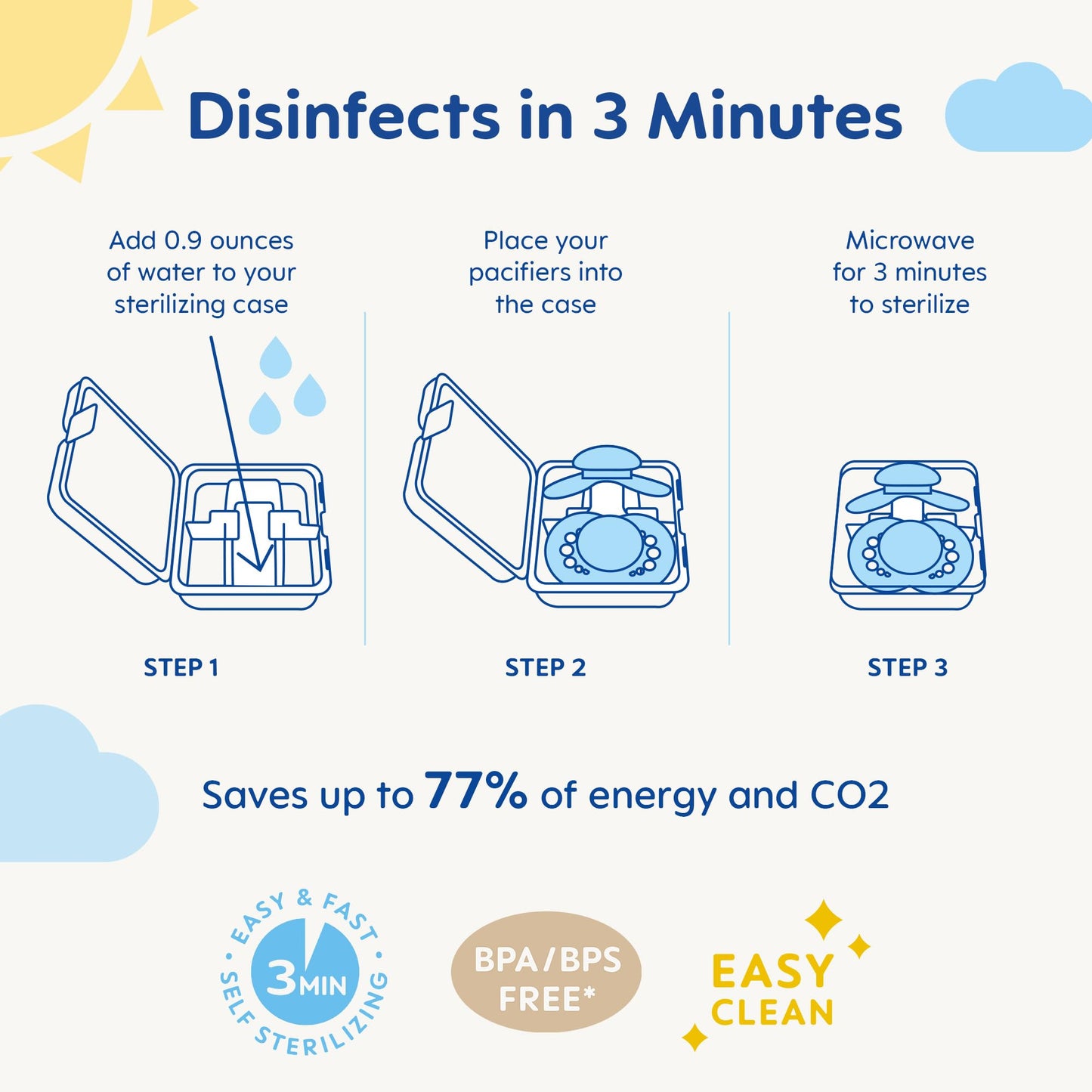 Mam Perfect Night Baby Pacifier, Patented Nipple, Glows In The Dark, 2 Pack, 6+ Months, Unisex