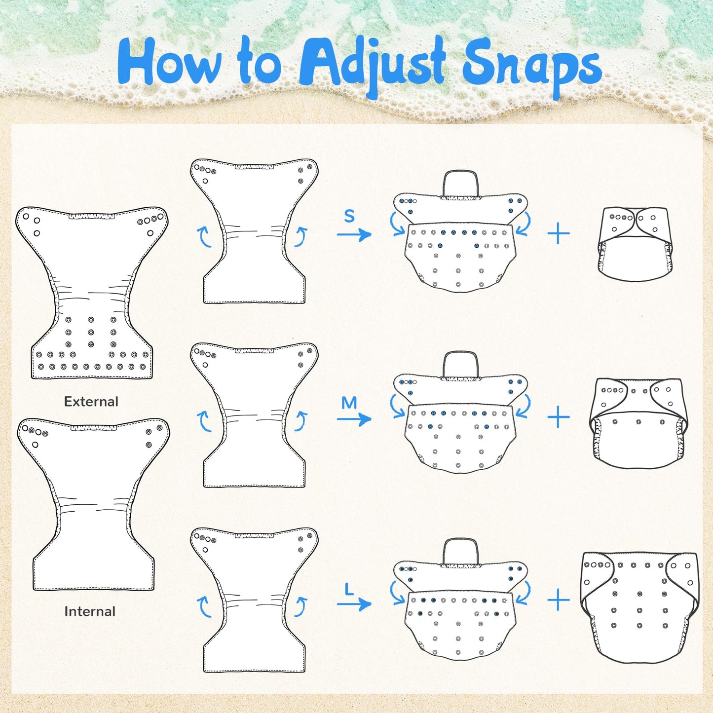 Babygoal Baby Boy Swim Diapers 3 Pack For 8M-3T Babies And Toddlers, Reusable Adjustable Washable For Swimming Lessons-Crab,Fish