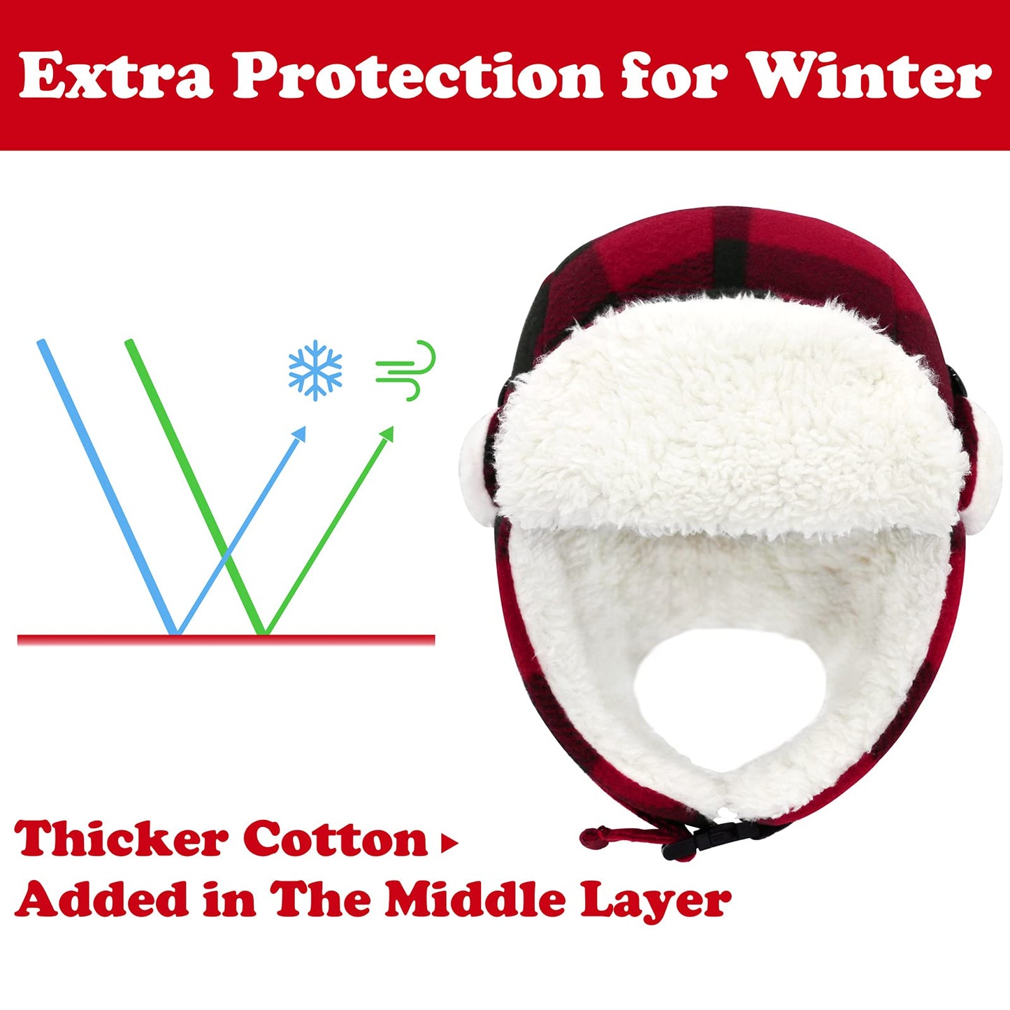 Sarfel Baby Boy Winter Hat Baby Boy Hats Baby Hats 12-18 Months Baby Winter Hat Baby Winter Hats For Baby Girls Baby Girl Hats