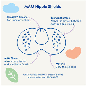 Mam Breastfeeding Nipple Shields With Sterilizing Storage Case, Nipple Shields For Nursing Newborn, Size 2 Medium, 2-Count, Clea