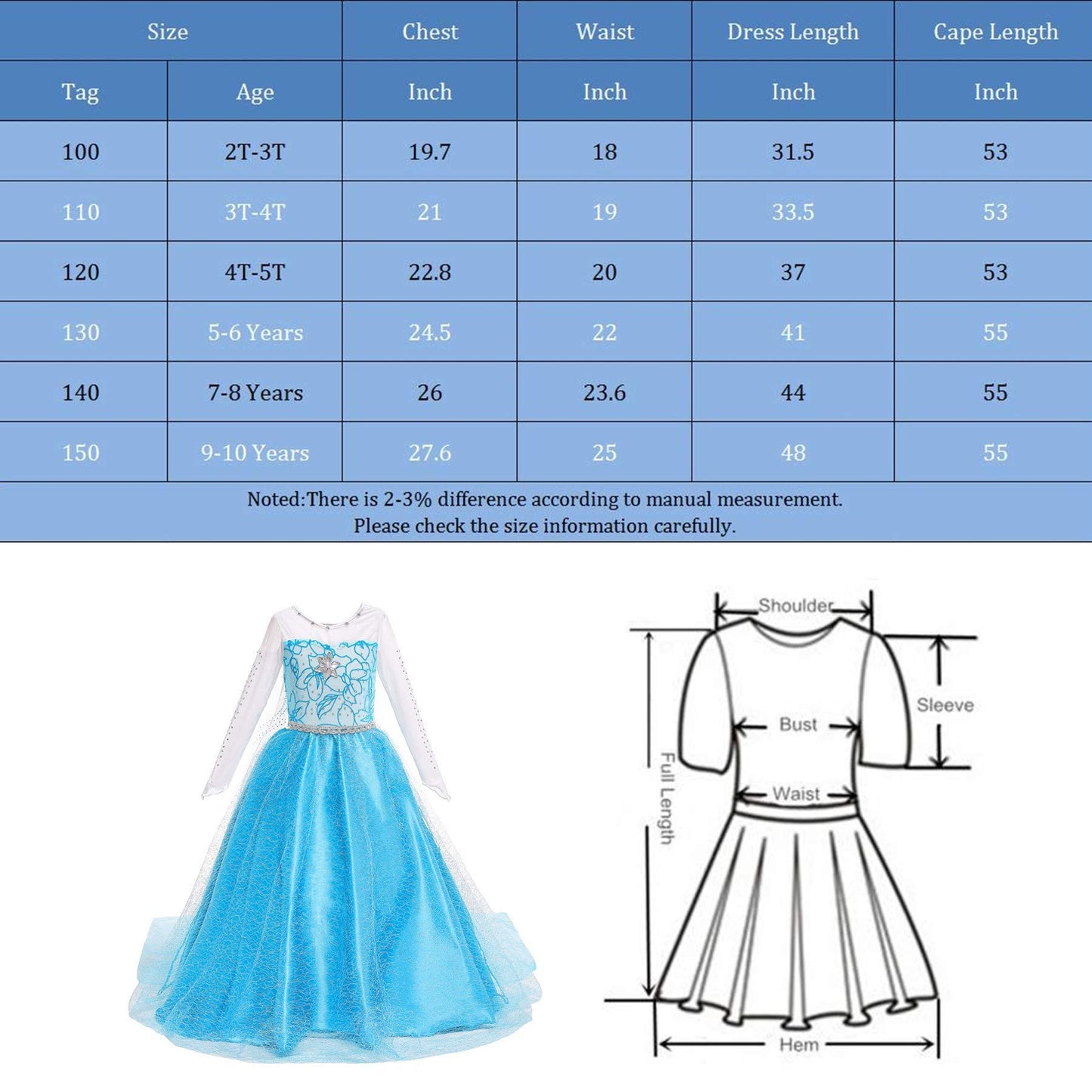 Bankids Princess Costume Birthday Party Dress Up For Little Girls With Wig,Crown,Wand,Gloves Accessories 8-9Years(Q89,140)