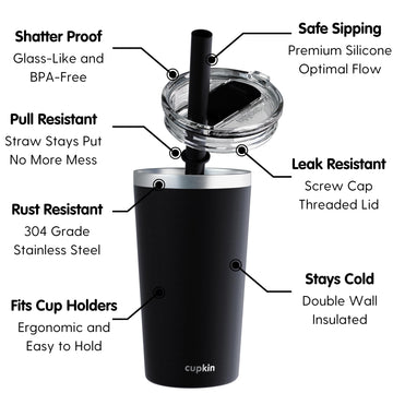 Cupkin Toddler Tumblers, The Original 12 Oz Stackable Stainless Steel Cups, Set Of 2 Powder Coated Insulated Kids Water Bottle A