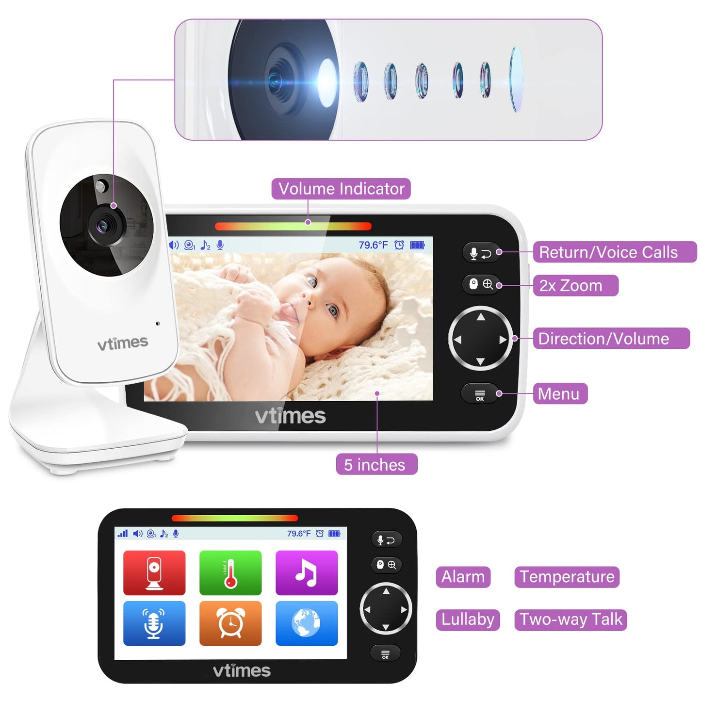 Vtimes Baby Monitor Video Baby Monitor With Camera And Audio No Wifi 5' Lcd Screen, Two-Way Audio, Night Vision,1000Ft Range, 2