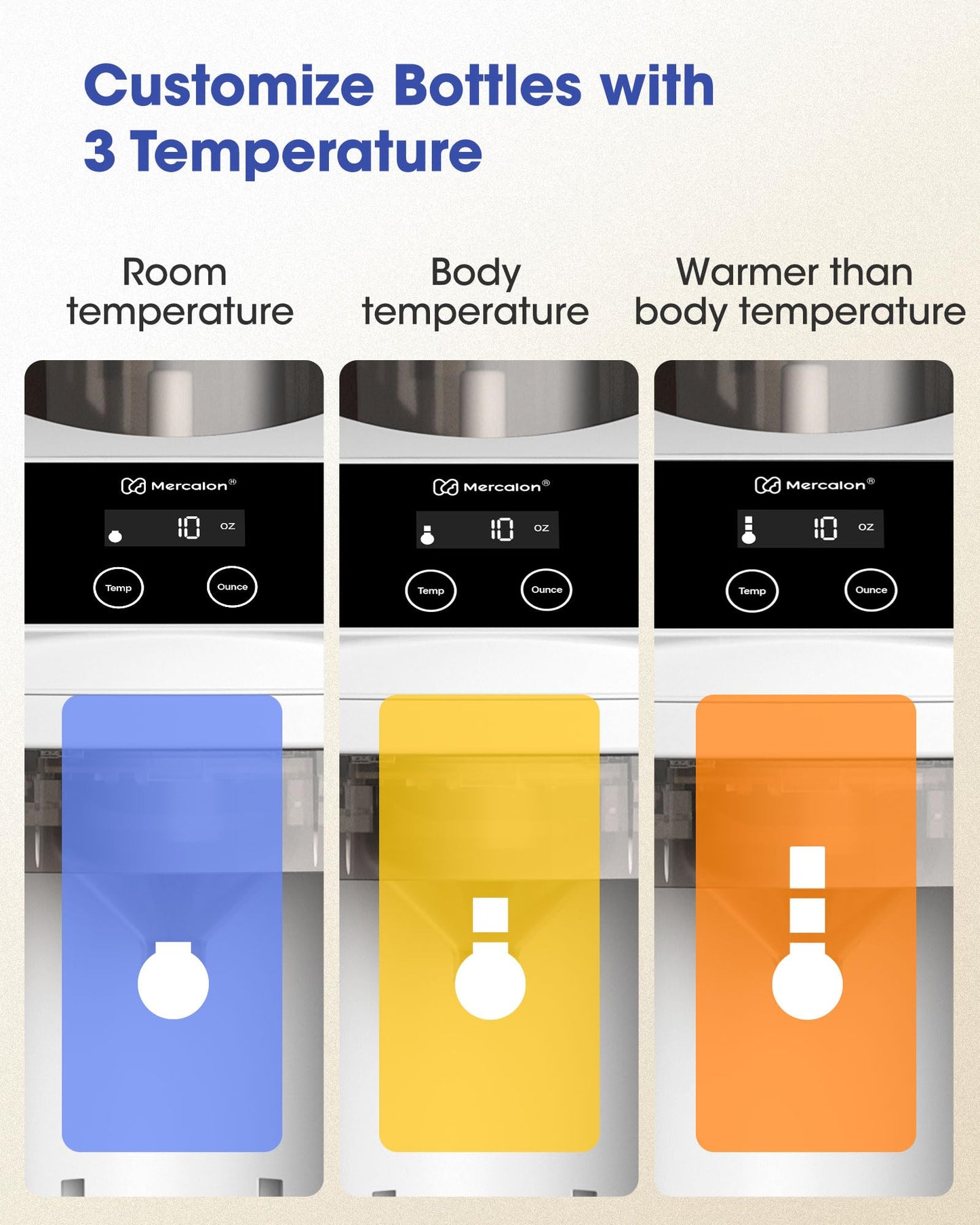 Mercalon Instant Formula Maker, Fast And Customizable Formula Dispenser Machine With Accurate Temperature Control For Baby, Auto