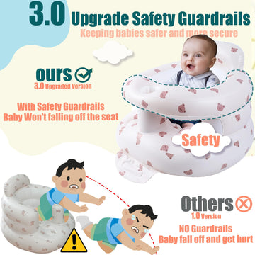 Upgraded Inflatable Baby Seat For Babies 3-36 Months, Inflatable Baby Chair Sit Me Up Floor Seat For Baby, Back Support Baby Sea