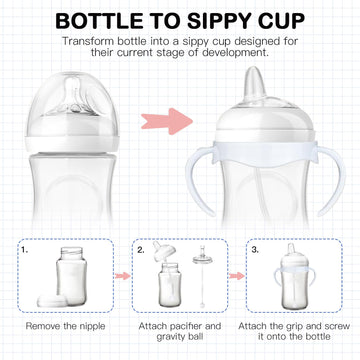 Sippy Cup Conversion Kit For Philips Avent Natural Baby Bottles, Soft Straw Top And Weighted Straw Transition Kit With Handles F