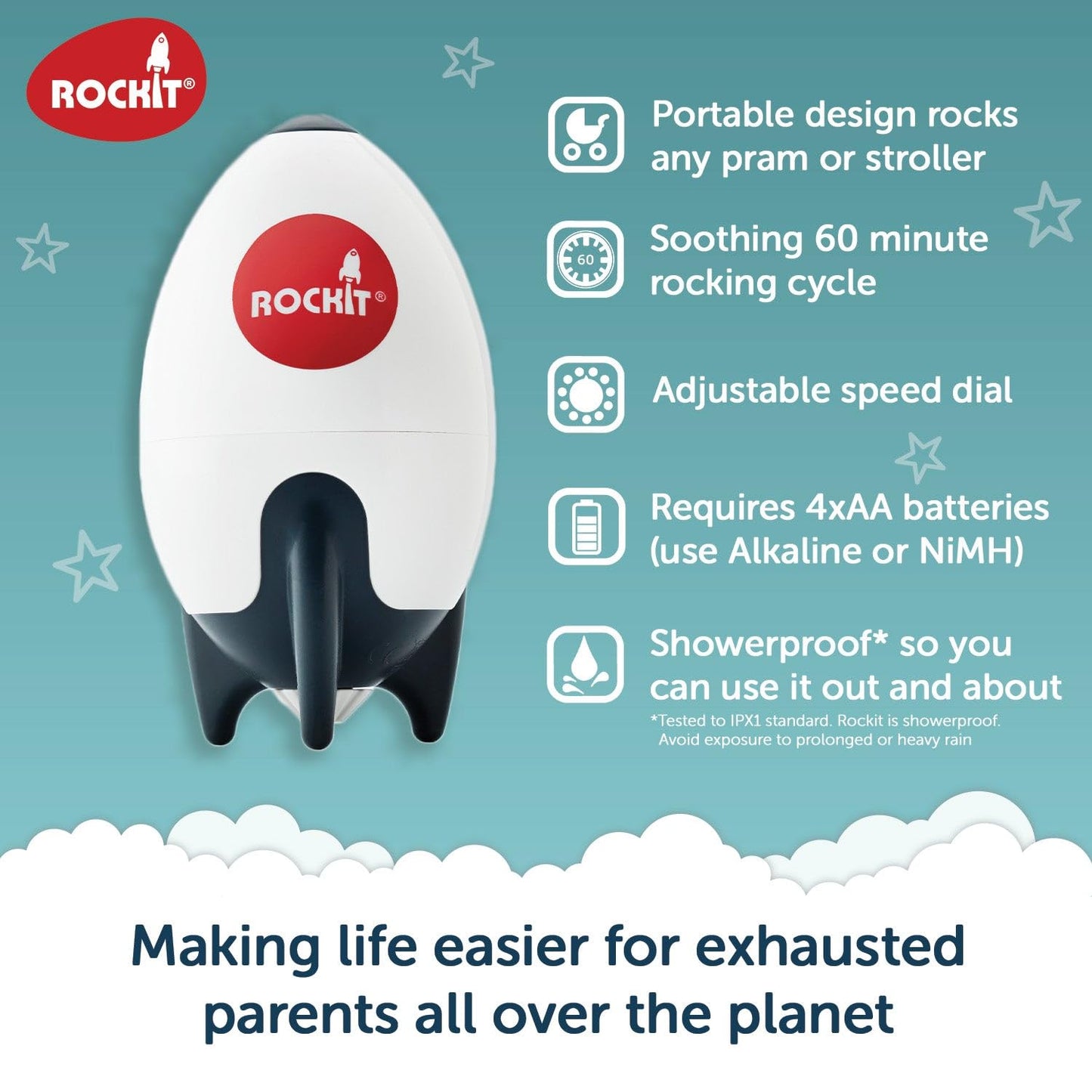 Rockit Rocker (Aa Battery Version) - Baby Sleep Aid Gently Rocks Any Stroller Or Buggy, Adjustable Speed With 60 Minute Timer -