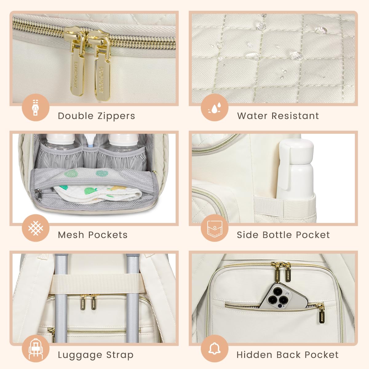 Lovevook Diaper Bag Backpack Large Capacity Baby Bag With Portable Changing Pad, Lightweight Waterproof Multifunction Baby Trave