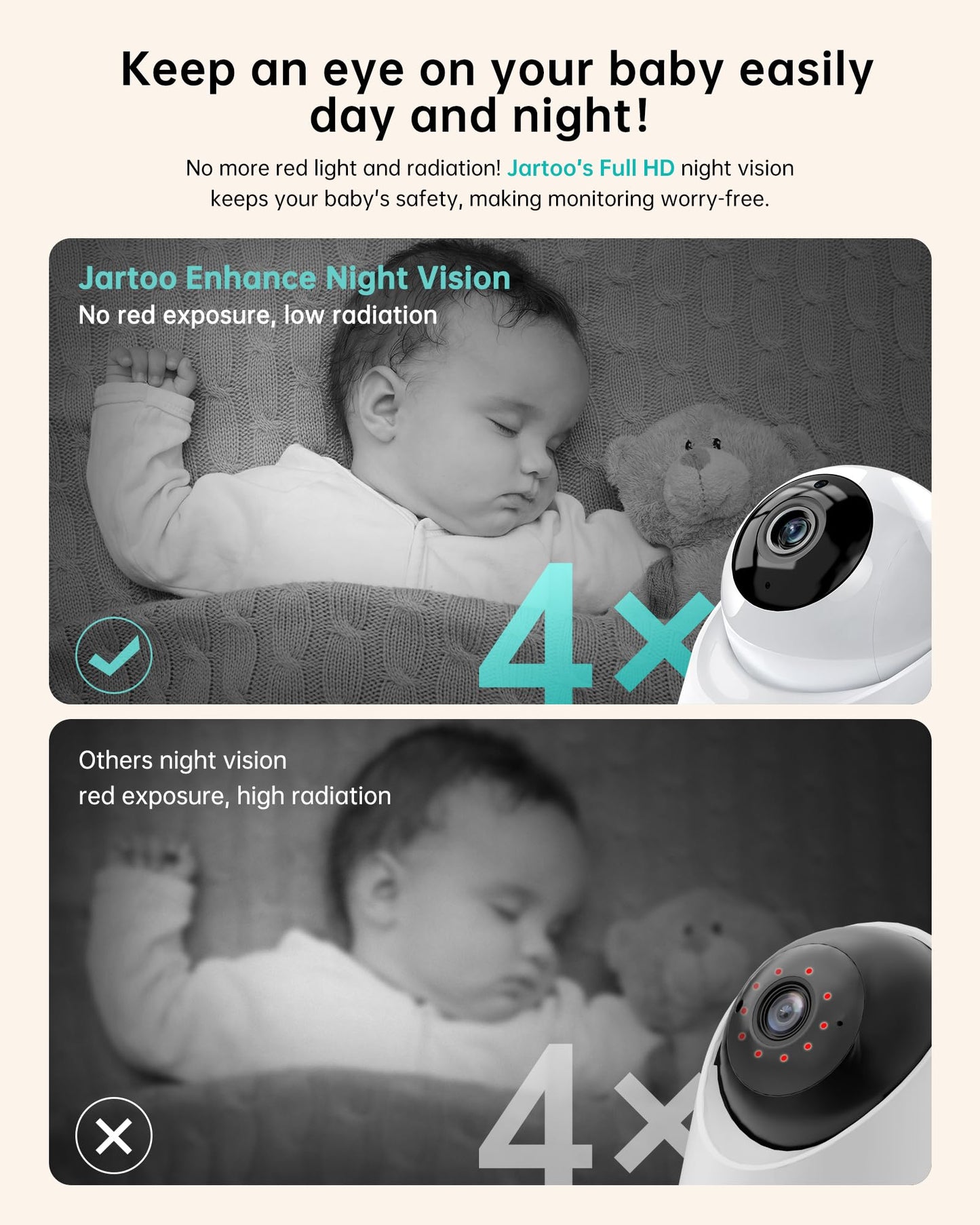 Jartoo 2K Video Baby Monitor With Camera And Audio, 3600Ft Long Range Baby Monitor No Wifi 5.5' Fhd Screen Anc Baby Camera Wire