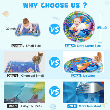 Zmlm Baby Water-Mat Gifts Toys: 40*40Inch Extra Large Inflatable Tummy Time Play Mat Developmental Toy For 3-12 Months Girls Boy