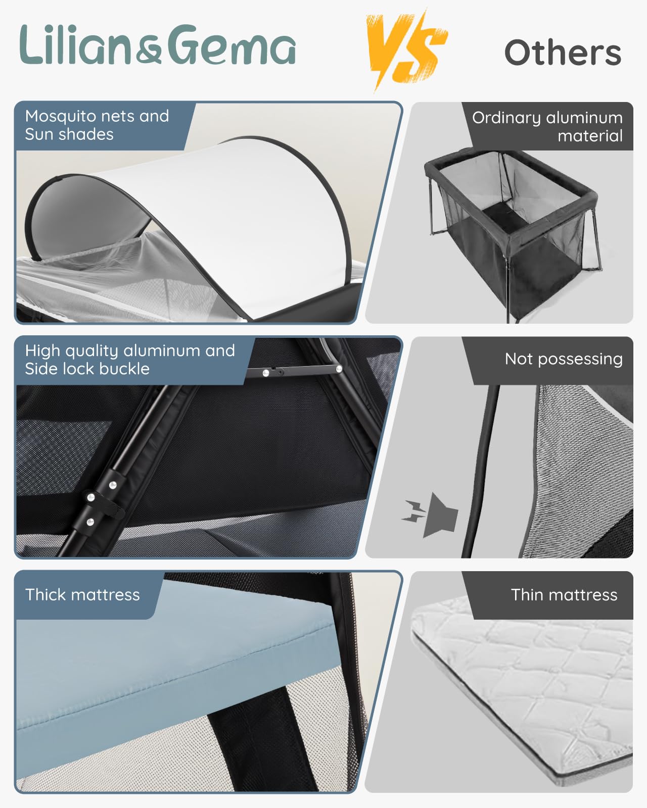 Lilian&Gema 2-In-1 Travel Crib, Portable Crib With Backpack, Lightweight Baby Travel Playpen, Foldable Play Yard With Thick Matt