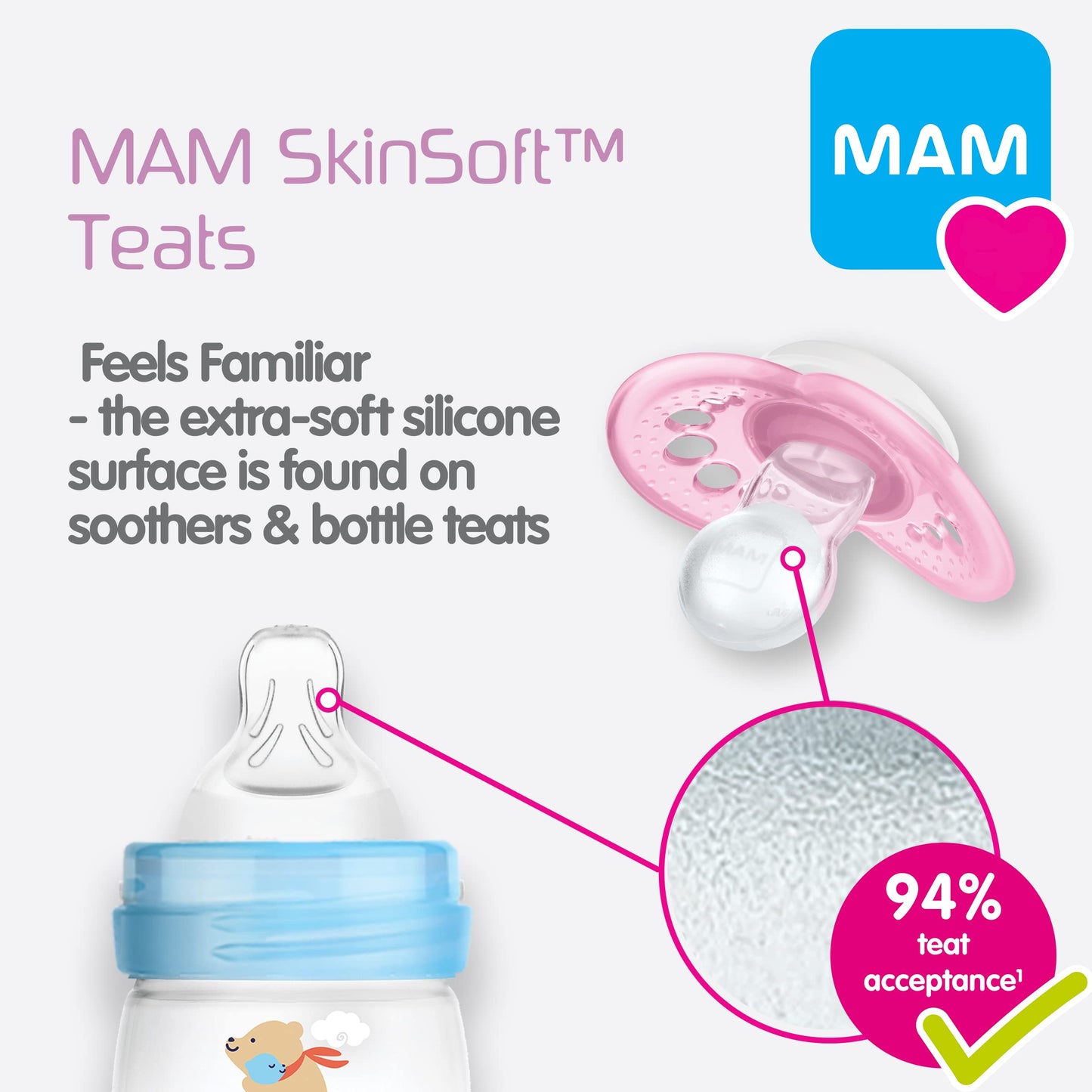 Mam Feel Good Glass Bottle (170 Ml, Unisex)
