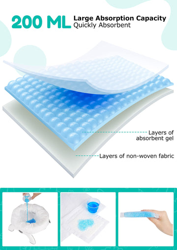 Newnice 60 Packs Disposable Potty Liners With 200Ml Absorbent Pads, Portable Travel Potty Bags Compatible With Oxo Tot 2-In-1 Go