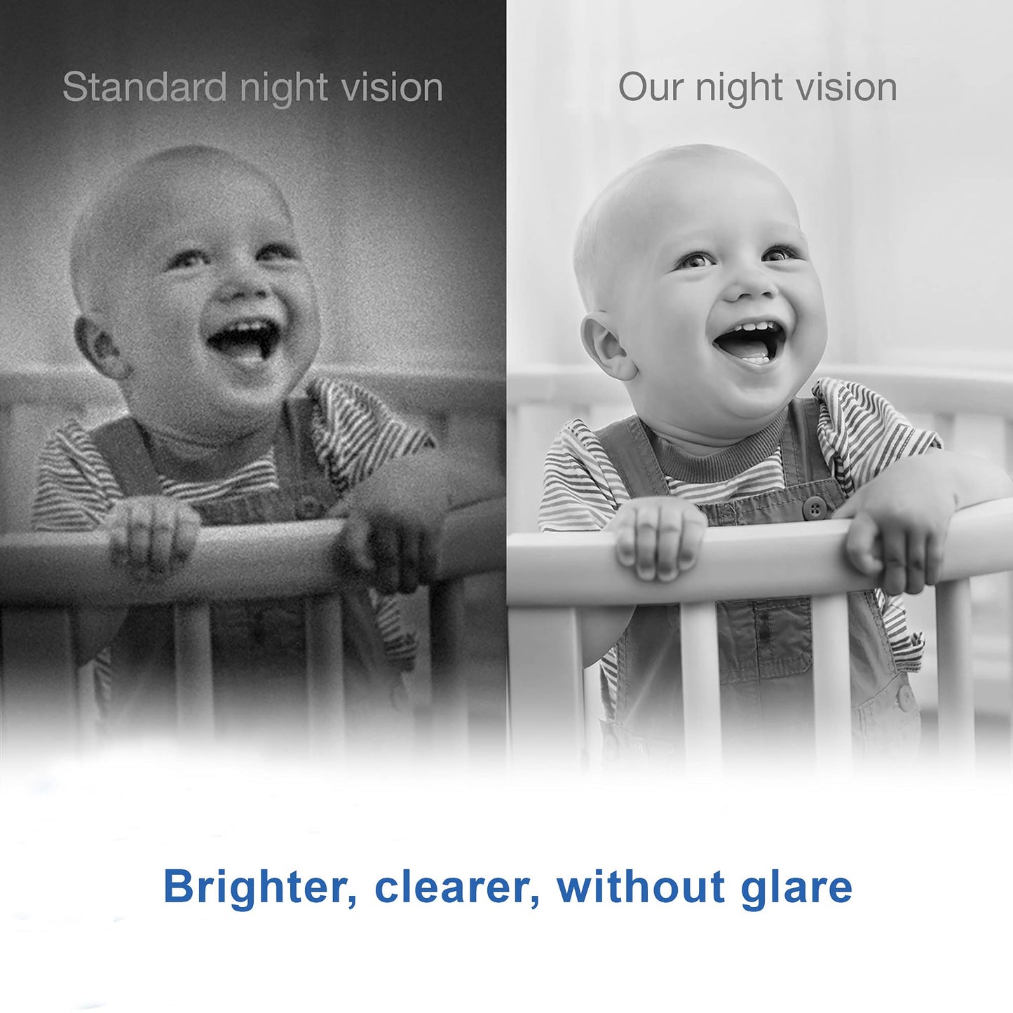 Vtech Vm320 Baby Monitor, 2.4' Screen With Fixed Camera, Night Vision, Soothing Sounds, 2-Way Talk, Secured Transmission, Secur