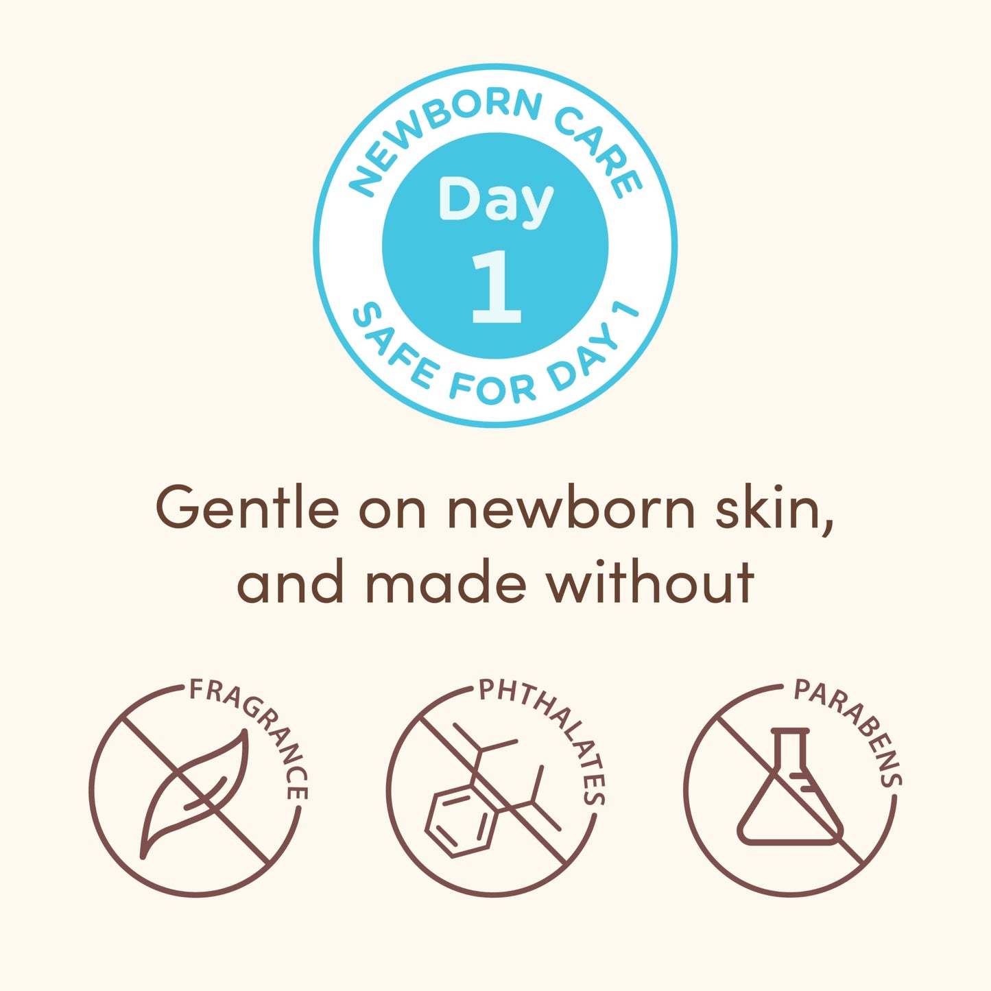 Aveeno Baby Healthy Start Nourishing Newborn Wash, Hypoallergenic Baby Body Wash With Prebiotic Oat Gently Cleanses Delicate New