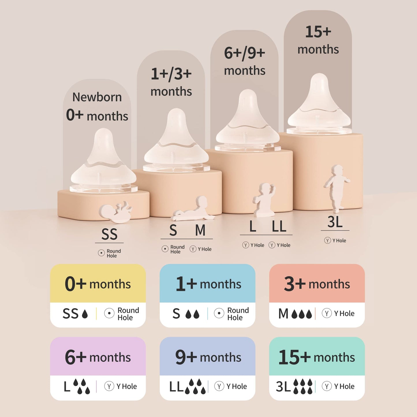 Pigeon Pp Nursing Bottle Wide Neck, Anti-Colic, Streamlined Body, Natural Feel, Easy To Clean, 5.4 Oz (Pack Of 4), Includes 4Pcs
