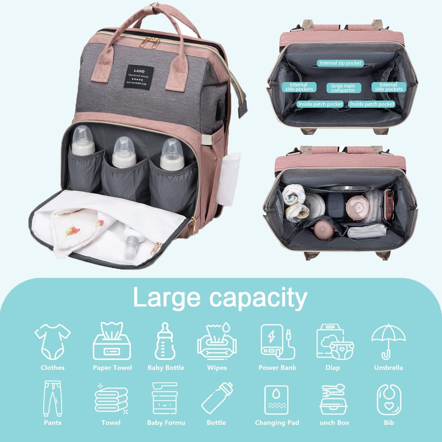Fandiar Diaper Bag With Changing Station, Diaper Bags For Baby Girl Boy Multi-Function Travel Portable Bassinet Backpack Mommy B