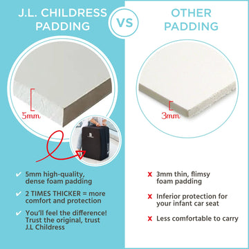 J.L. Childress Elite Padded Travel Bag For Doona And Evenflo Shyft - Airtag Holder - Fits Car Seat Stroller Combos And Most Infa