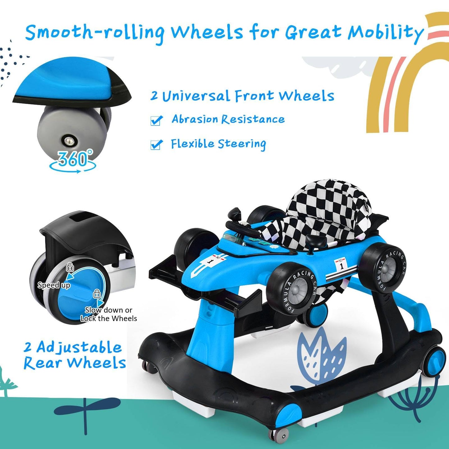 S Afstar 5-In-1 Baby Walker, Foldable Activity Car Walker With Adjustable Height Seat And Speed, Noiseless Smooth Wheels, Music