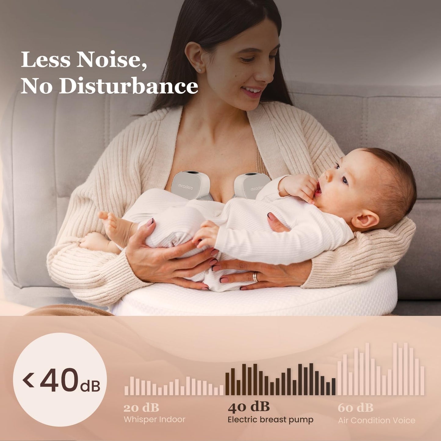 Mcadero M5 Electric Breast Pump - Wearable Hands-Free Pump With Led Display - 4 Modes & 12 Levels - Portable & Wireless - Soft D