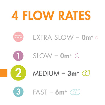 Boon Nursh Silicone Baby Bottle Nipples - Bottle Nipples For Boon Nursh Baby Bottles - Baby Bottle-Feeding Supplies - Medium Flo