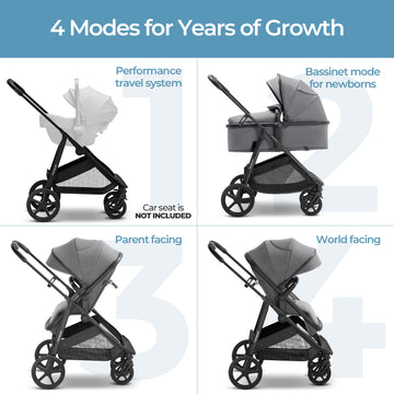 Mompush Wiz 2-In-1 Convertible Baby Stroller With Bassinet Mode - Foldable Infant Stroller To Explore More As A Family - Toddler