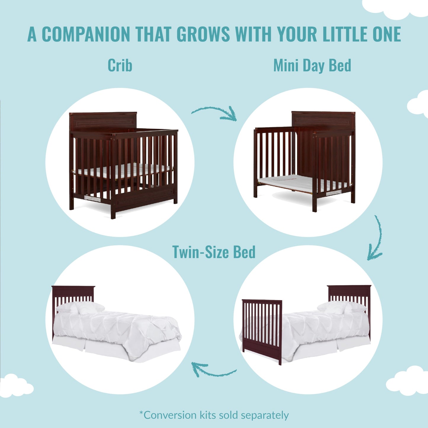 Dream On Me Harbor Full Panel 4-In-1 Convertible Mini Crib In Espresso, Water-Based Paint Finish, Jpma Certified, 3-Position Mat