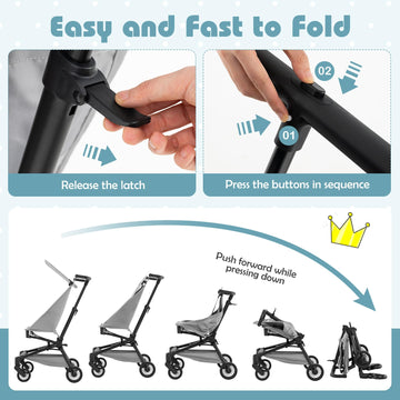 Honey Joy Lightweight Baby Stroller, Travel For Airplane, Compact Easy One-Hand Fold With Canopy, All-Terrain Wheels, Storage Ba