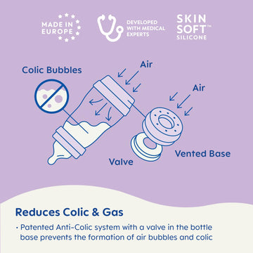 Mam Easy Start Anti-Colic Bottle, Baby Essentials, Medium Flow Bottles With Silicone Nipple, Unisex Baby Bottles, Designs May Va