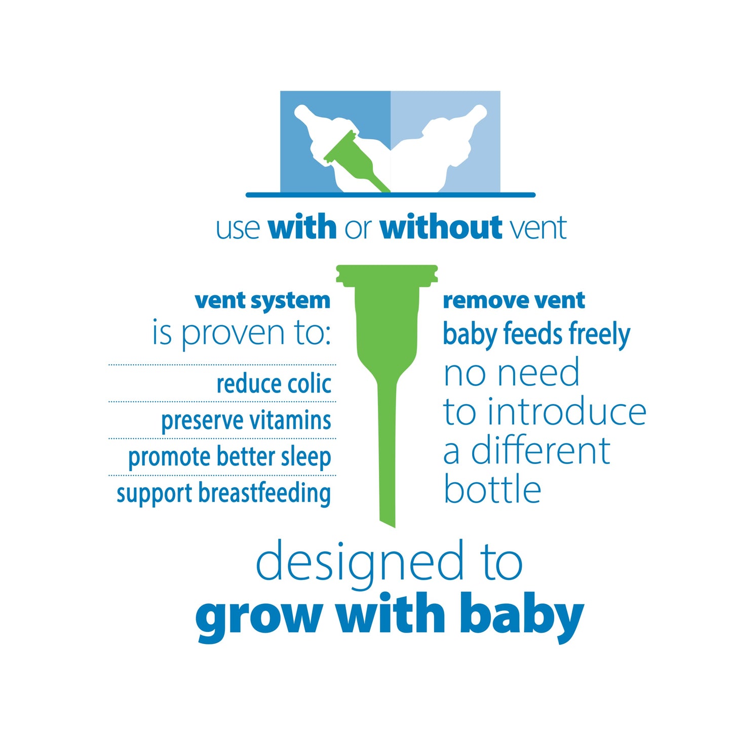 Dr. Browns Natural Flow Anti-Colic Options+ Narrow Baby Bottles 8 Oz/250 Ml, With Level 1 Slow Flow Nipple, 3 Pack, 0M+ Purple