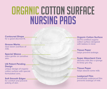 Puretree Organic Cotton Disposable Nursing Pads - For Breastfeeding (2 Boxes - 200 Pads)