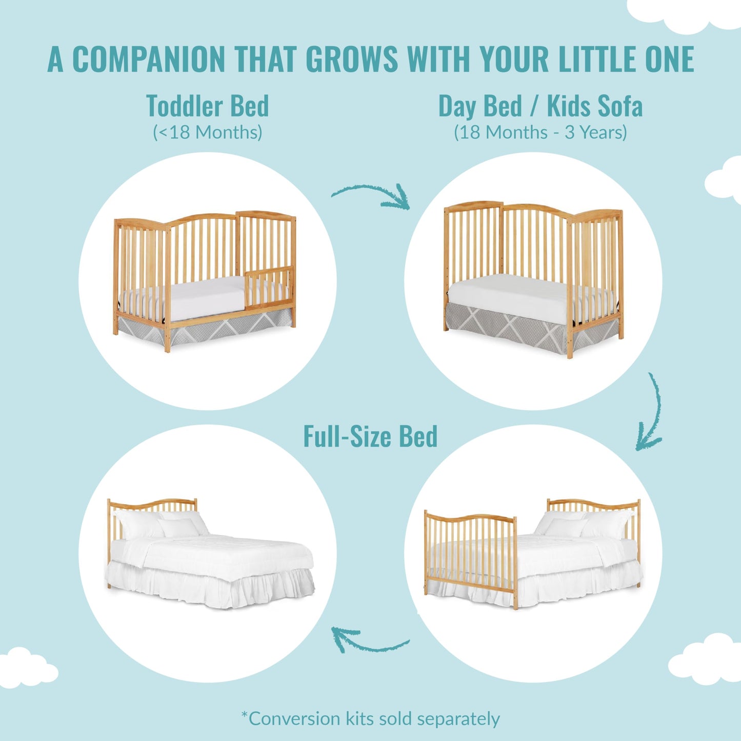 Dream On Me Chelsea 5-In-1 Convertible Crib In Natural, Jpma Certified