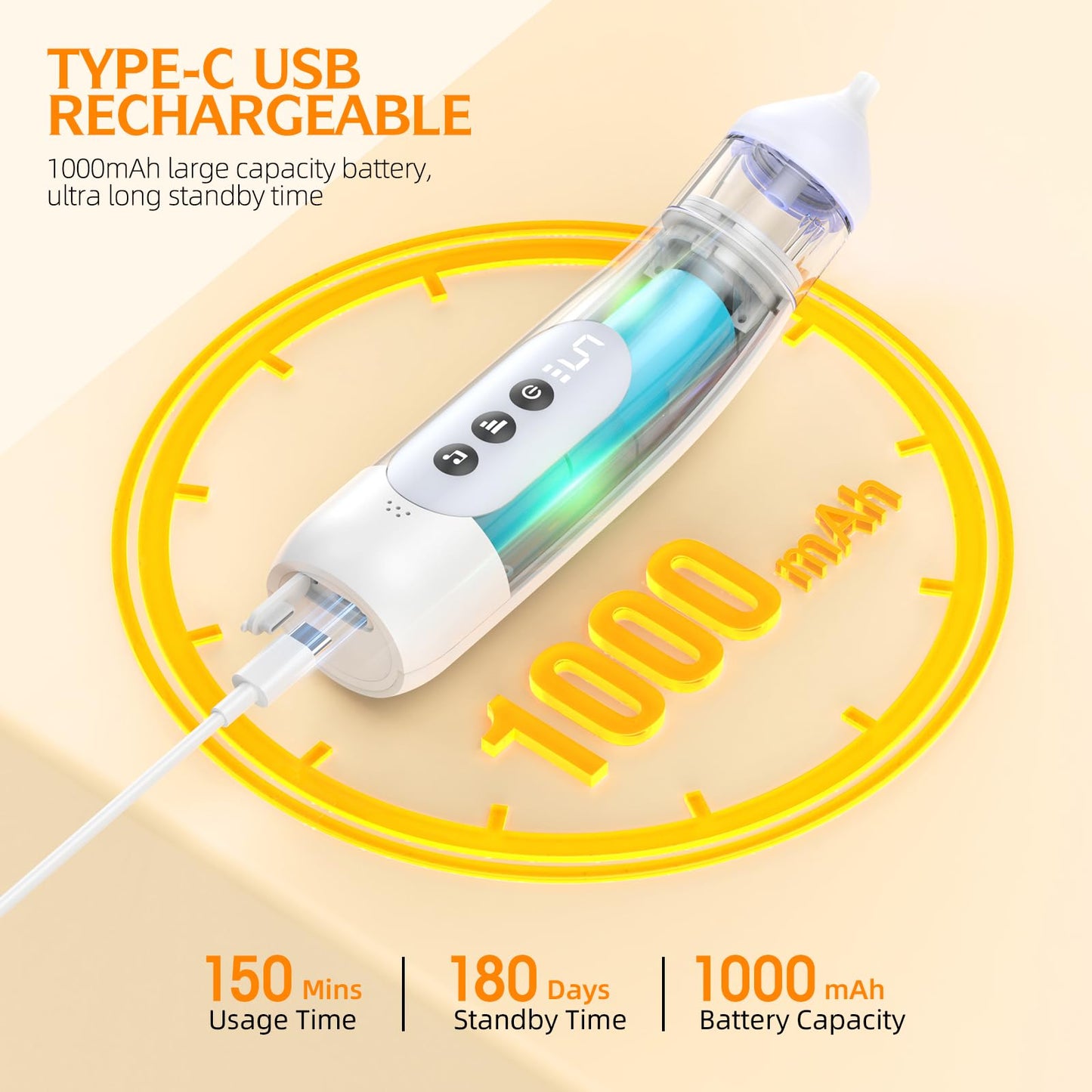 Pudult Nasal Aspirator For Baby, 5 Suction Levels Baby Nose Sucker, Music And Light Soothing Function Nose Sucker For Baby To Re