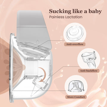 Mcadero M5 Electric Breast Pump - Wearable Hands-Free Pump With Led Display - 4 Modes & 12 Levels - Portable & Wireless - Soft D