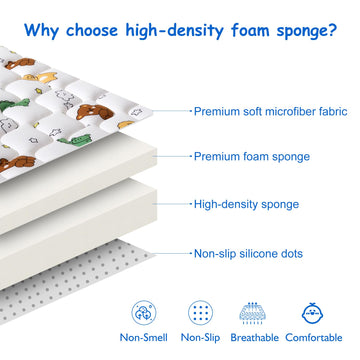 Premium Foam Baby Play Mat 59' X 59', Thicken One-Piece Baby Crawling Mat, Non-Slip Cushioned Baby Playmats For Infants, Babie