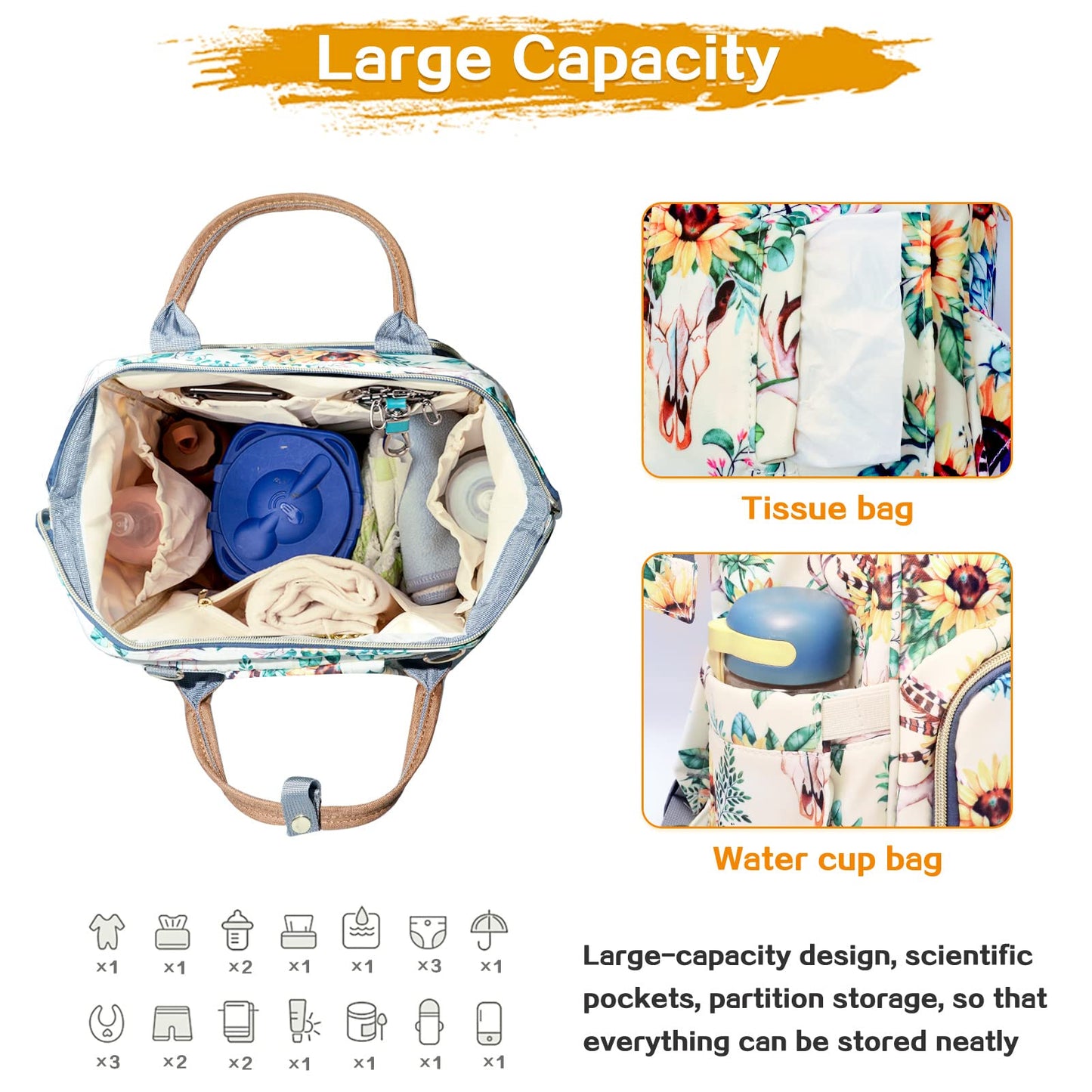 Floral Diaper Bag Backpack, Waterproof Baby Care Bag, Women Travel Baby Nappy Changing Bag (White)