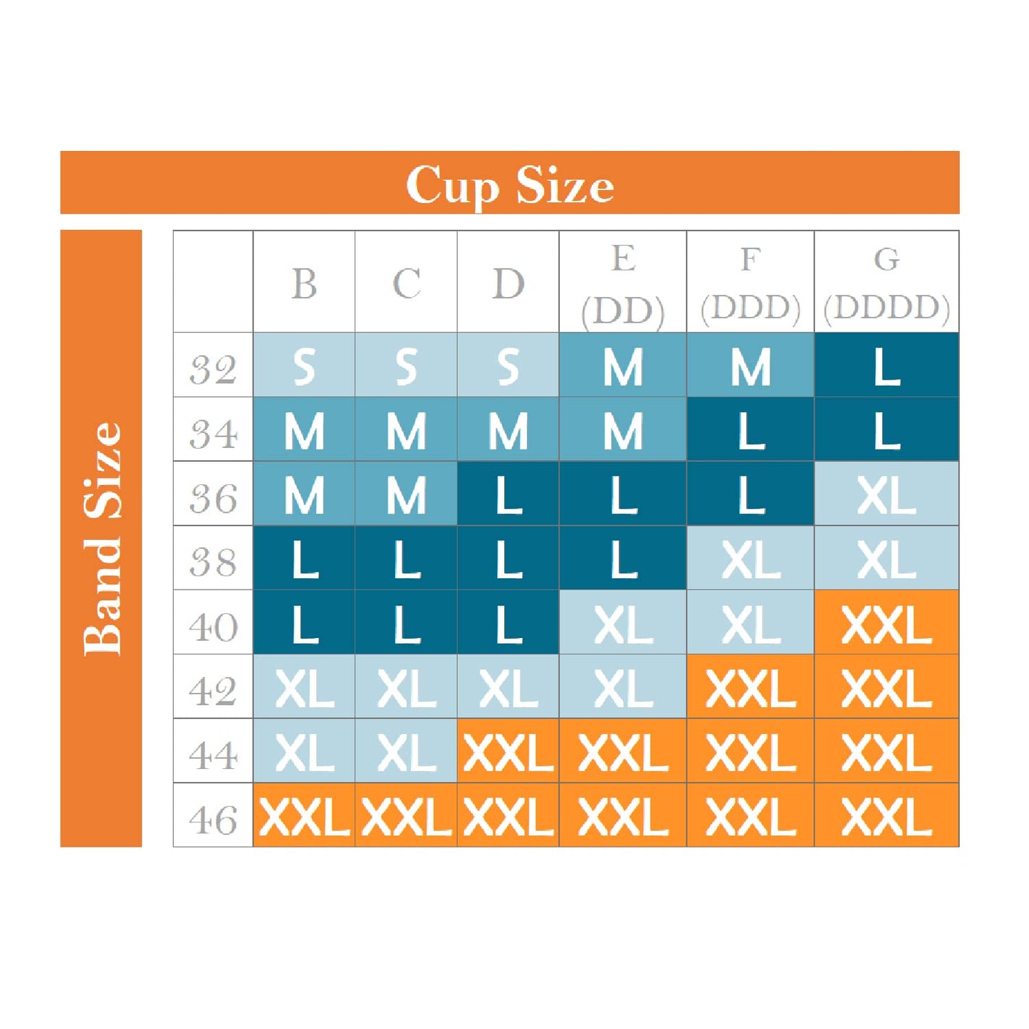 Hands-Free Pumping And Nursing Bra - Adjustable Wireless Comfortable Breast Pump Bra, Fits Small-Xx-Large (Grey, Medium)