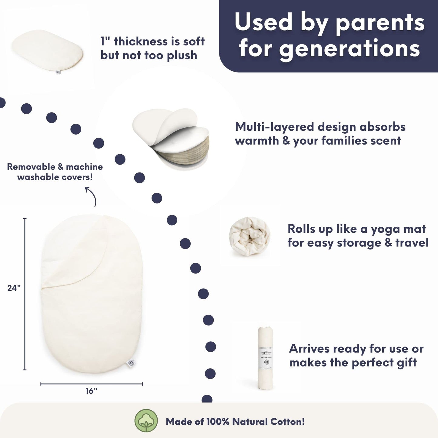 Topponcino Company The Extra Cover Only | Insert Sold Separately | Fits All Topponcinos From The 100% Natural Cotton | Machine W