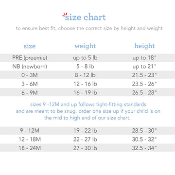 Magnetic Me Footie Pajamas Soft Modal Baby Girls Sleepwear Quick Magnetic Fastener Sleeper My Little Garden 9-12 Months