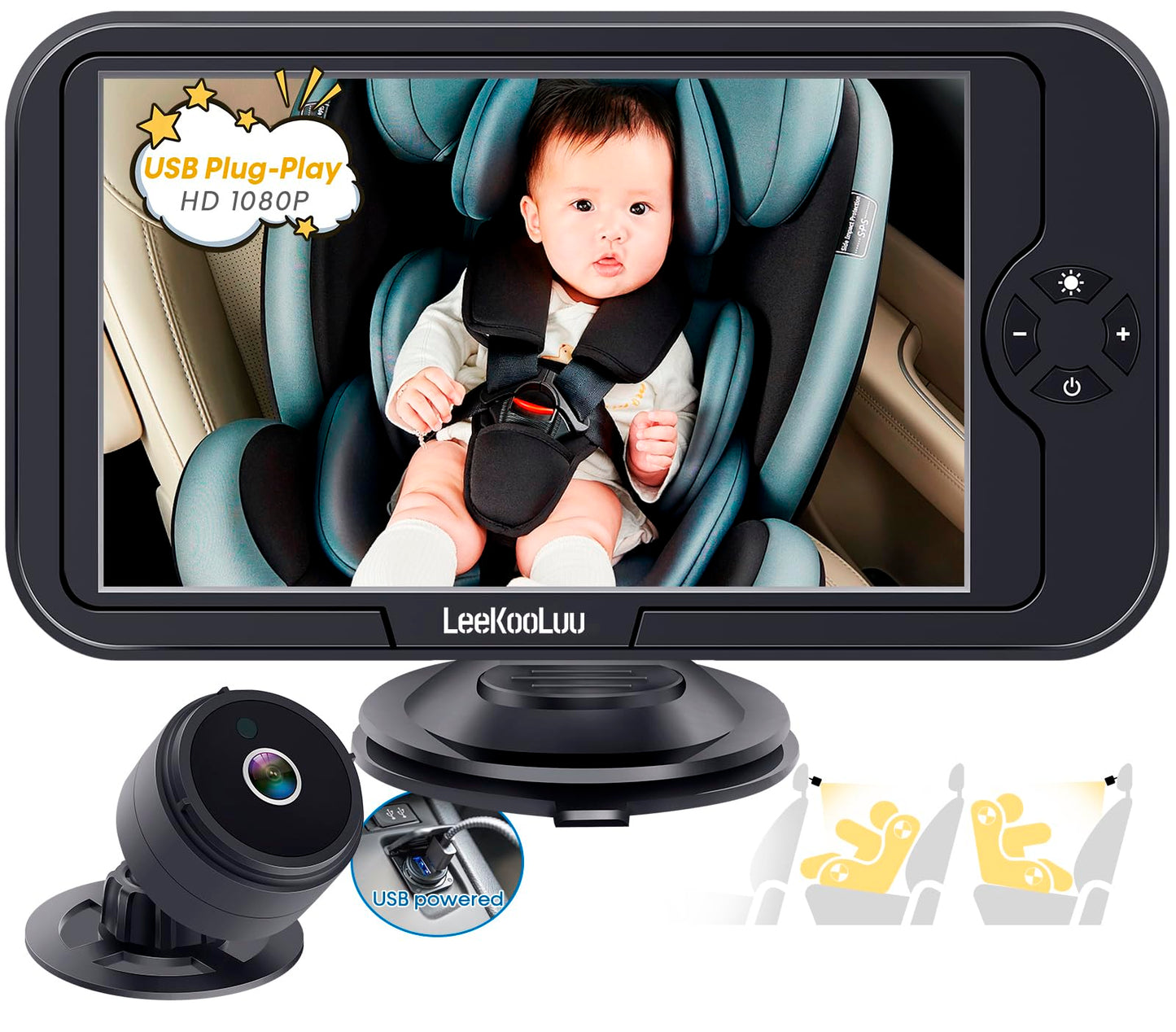 Leekooluu Baby Car Camera Usb: Protect Eyes Gift For Infant 2 Mins Easy Install Rear Facing Car Seat Baby Monitor With Camera Hd