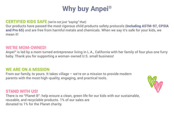 Anpei Straw And Sippy Cup Transitional Nipples Set Of 2 With Nipple Storage Case Compatible With Comotomo Baby Bottles, 5 Oz And