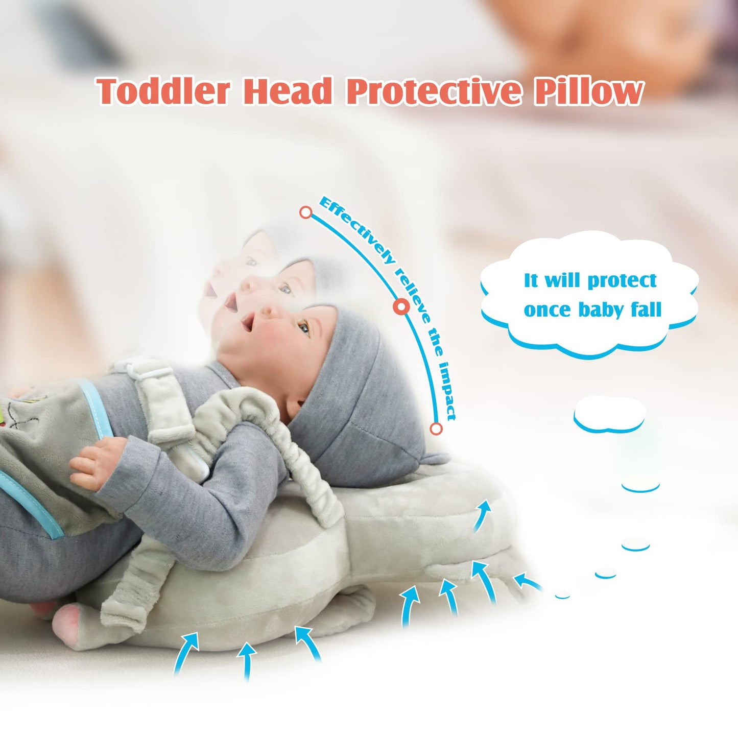 Calody Baby Head Protector Cushion Toddler Backpack, Baby Safety Products For Baby Toddler Walker, Baby Back Protection For Craw