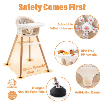 6 In 1 Convertible Wooden High Chair For Babies & Toddlers, Baby Feeding Chair With Adjustable Legs, Double Removable Tray, Infa