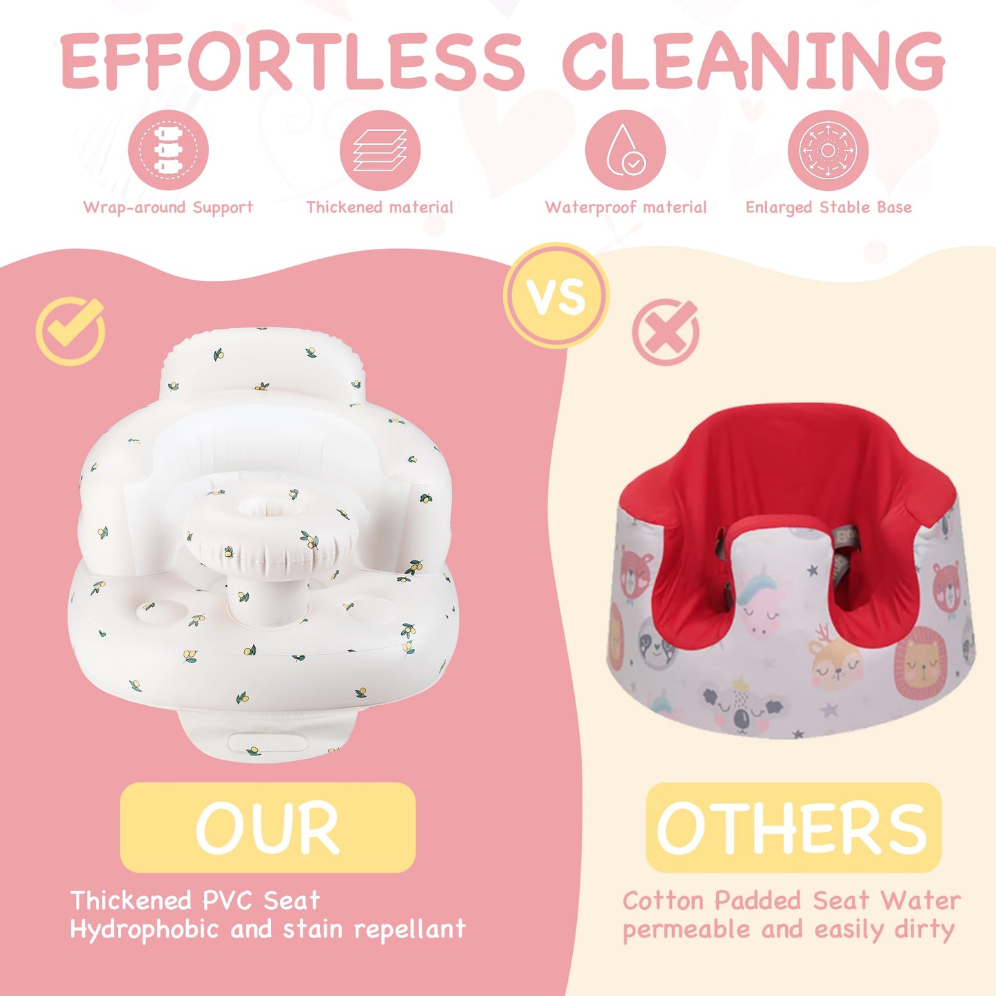 Chizekoo Portable Inflatable Baby Seat, Waterproof Infant Floor Chair With Tray For Sitting Up, Built-In Valve Toddler Support B