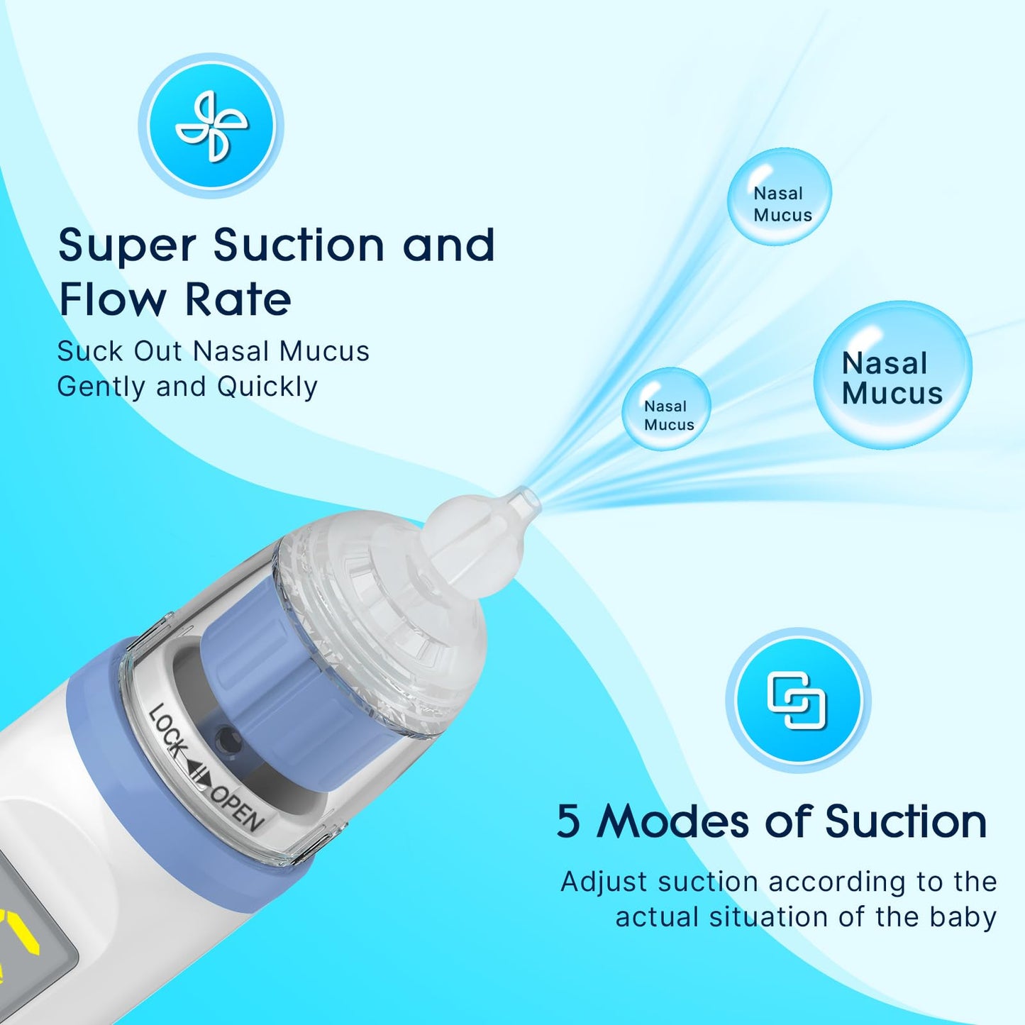 Electric Nasal Aspirator For Baby, Nose Aspirator For Toddlers, Rechargeable Baby Nose Sucker, Nose Cleaner With 3 Silicone Tips