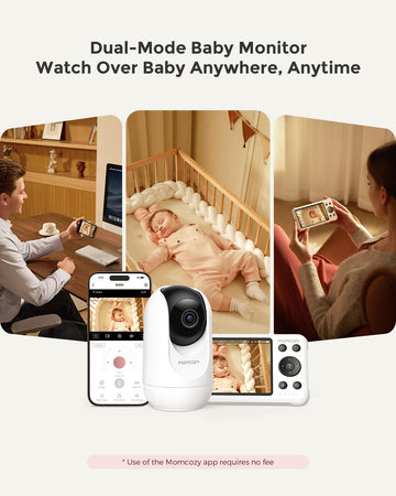 Momcozy Smart Wifi Baby Monitor With Camera And Audio, 5' 1080P Screen With Wall Mount, Motion & Cry Detection, Safe Fence, Cle