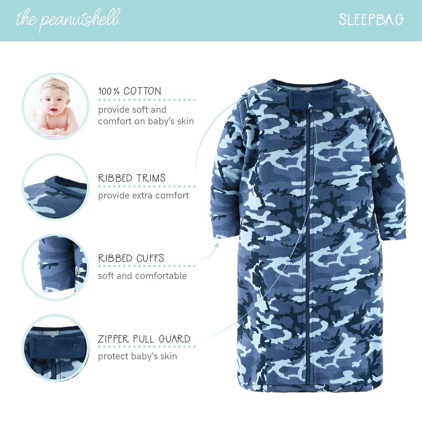 The Peanutshell Newborn Layette Gift Set For Baby Boys - 23 Piece Newborn Boy Clothes & Accessories Set - Fits Newborns To 3 Mon
