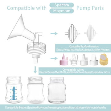 Gotocut 4Pcs 24Mm Flange For Spectra S1 S2 9Plus Synergy Gold Breast Pumps Replacement Accessories, Compatible With Spectra, Nen