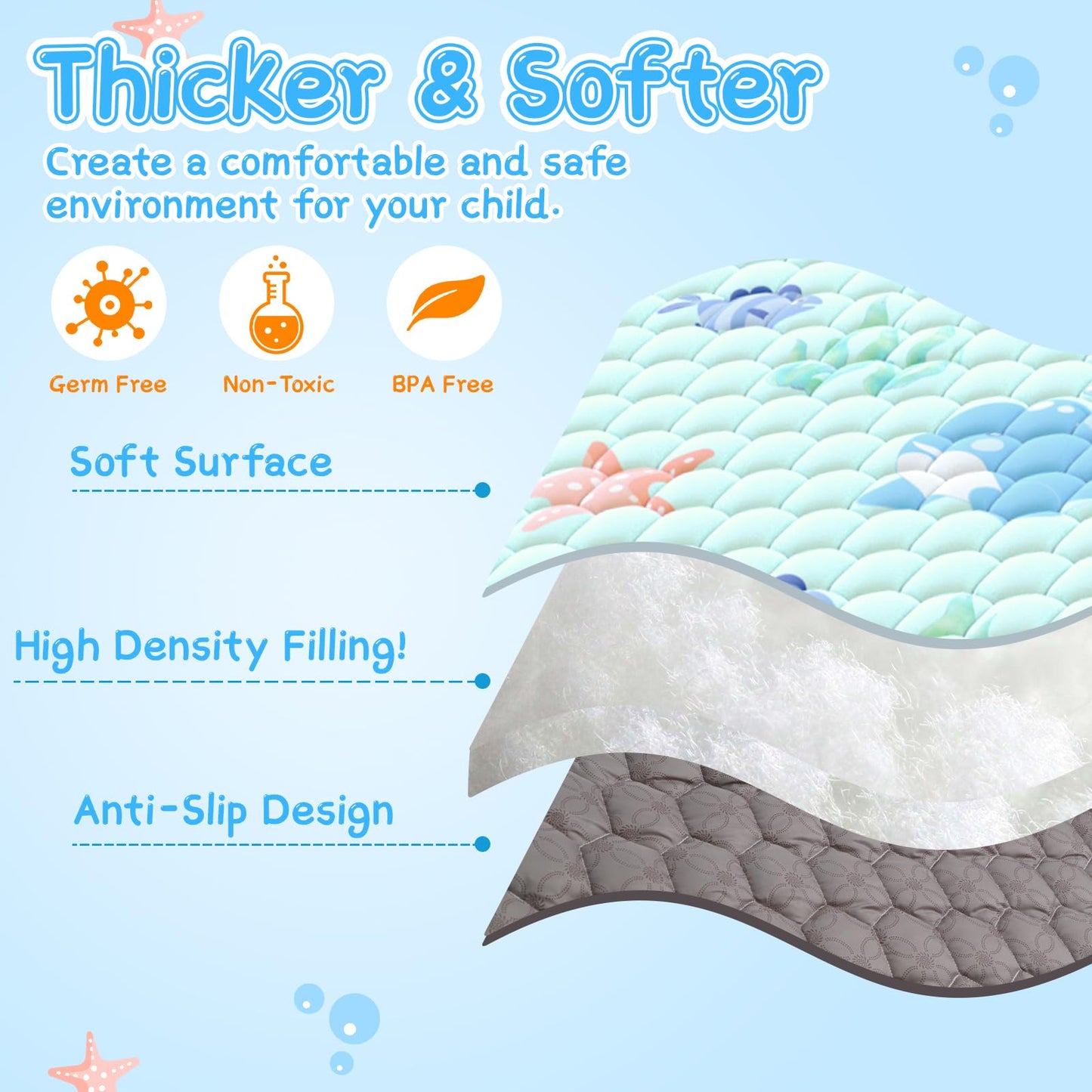 Baby Play Mat 71X59 Inch - Thick & Soft Baby Cushioned Playmat For Playpen - Crawling Play Mats For Babies Toddlers Infant With